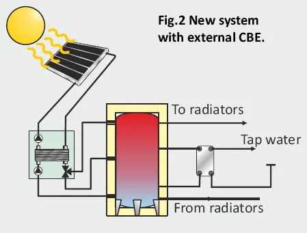 solar_heating_5