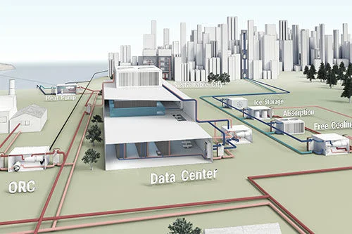 SWEP data center cooling map